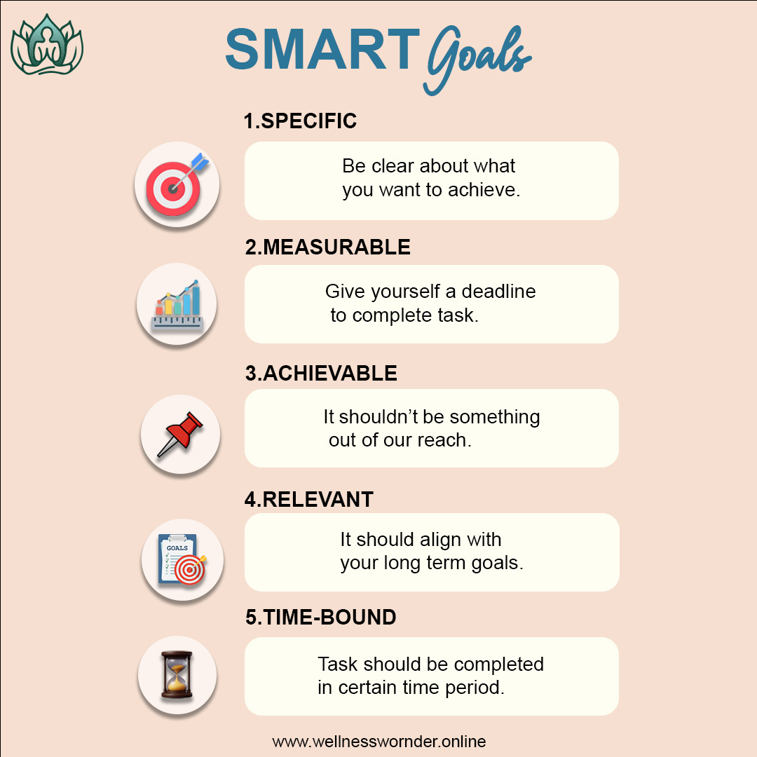 How can SMART goals change our lives for better??
